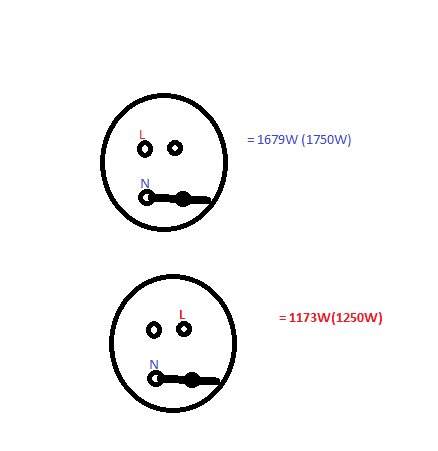 elpatron 230V.png