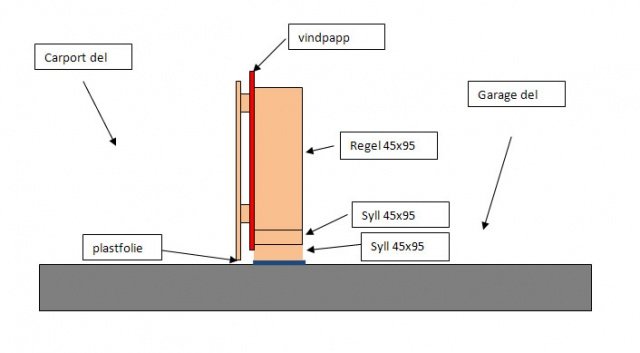 garagevägg.jpg