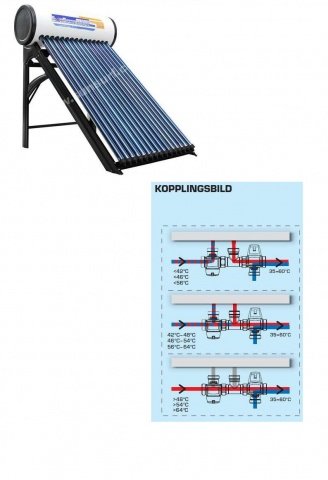 Solvärmekombination.jpg