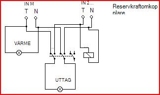 Reservkraftsomkopplare.JPG