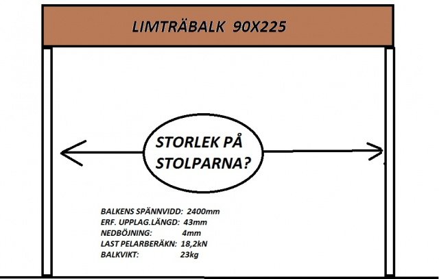balken.jpg