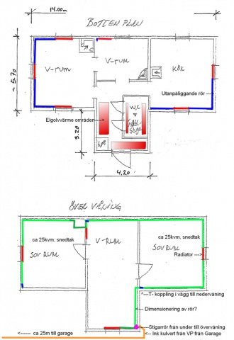 Hus-radiatorritningliten.jpg