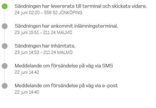 Skärmbild av en försändelses spårningshistorik från Malmö via Jönköping och tillbaka.
