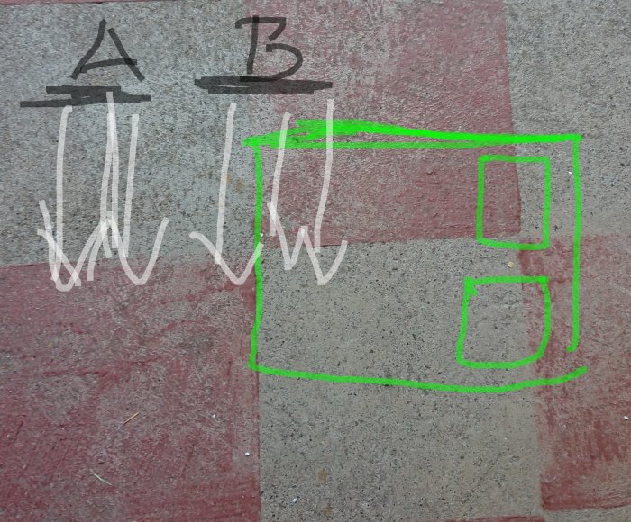 Enkel ritning på marken med grön färg föreställandes en planlösning med säng och positioner A och B markerade.