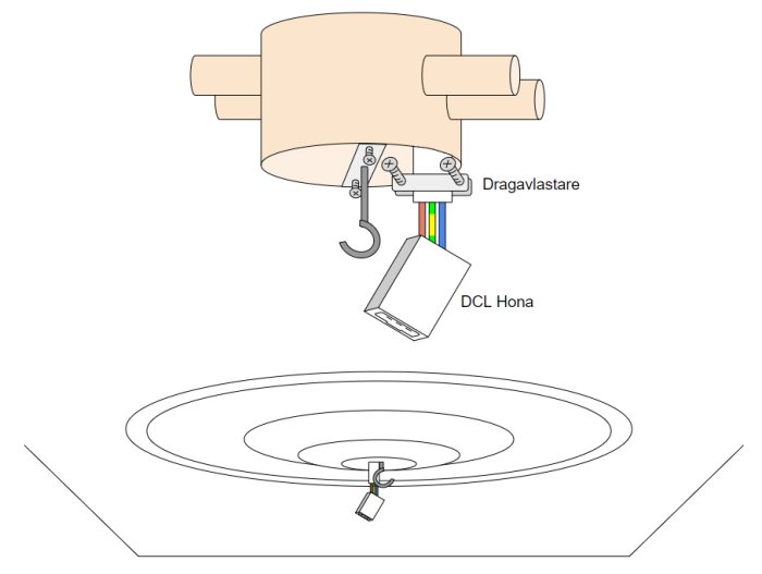 Teckning av en elektrisk installation med dragavlastare och DCL-kontakt.