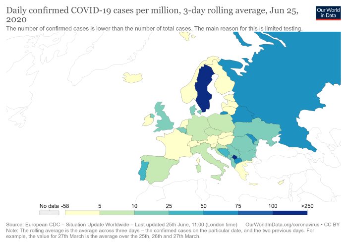 Karta över bekräftade COVID-19 fall per miljon, uppdelad i färgkoder för olika regioners smittonivåer i Europa.