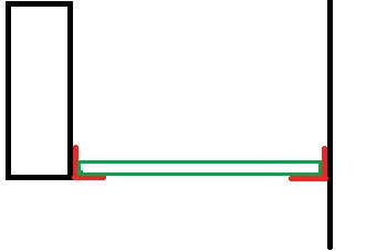 Schematisk illustration av hur man monterar en vinkelprofil i aluminium mellan skåp och vägg.