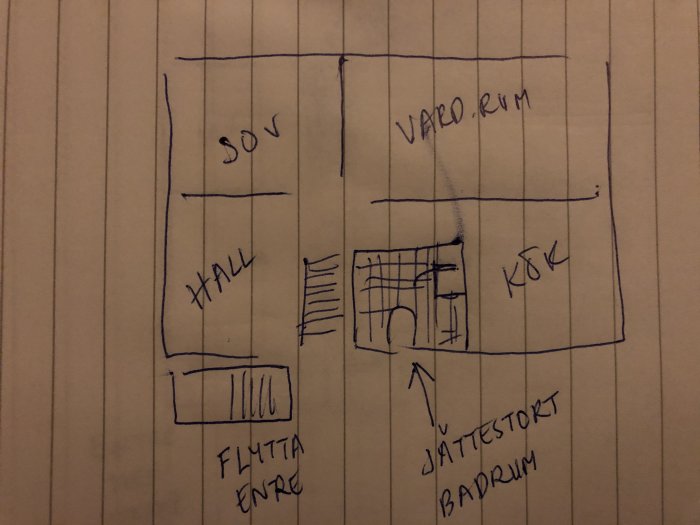 Handritad planlösning som visar omvandling av sovrum till hall och ny placering av ytterdörr och storleken på ett badrum.