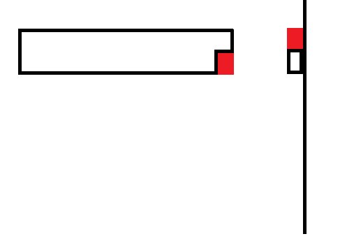 Schematisk illustration av urtag i träregel och bärlina för att diskutera inverkan på bärförmåga vid montering.