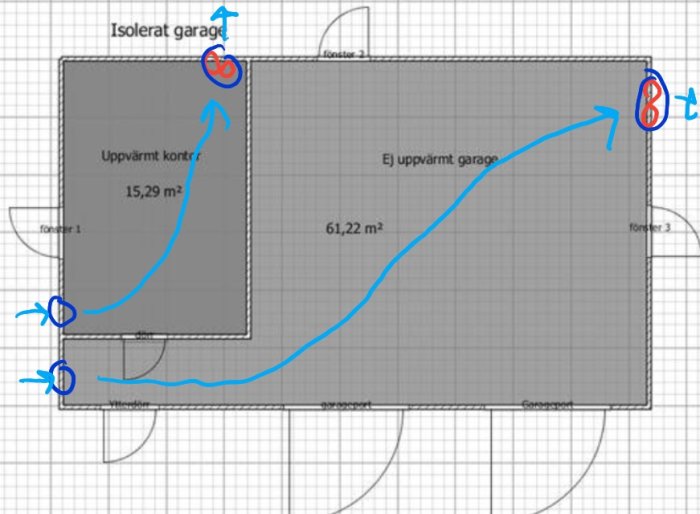 Ritning av isolerat garage med ventilationsschema, pilar visar luftflöde mellan uppvärmt och ej uppvärmt område.