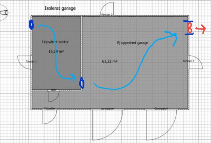 Ritning av isolerat garage med markerade ventilationsvägar mellan uppvärmda utrymmen.