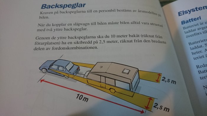 Illustration som visar siktbredd och avstånd för backspeglar på en bil med släpvagn.