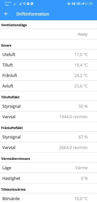 Skärmavbild av ett ventilationssystems driftinformation, inklusive temperaturer och fläktvarvtal.