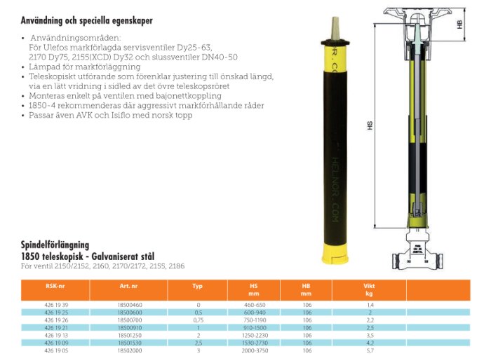 Teknisk illustration av Ulefos teleskopiska servisventiler i olika längder med specifikationstabell.