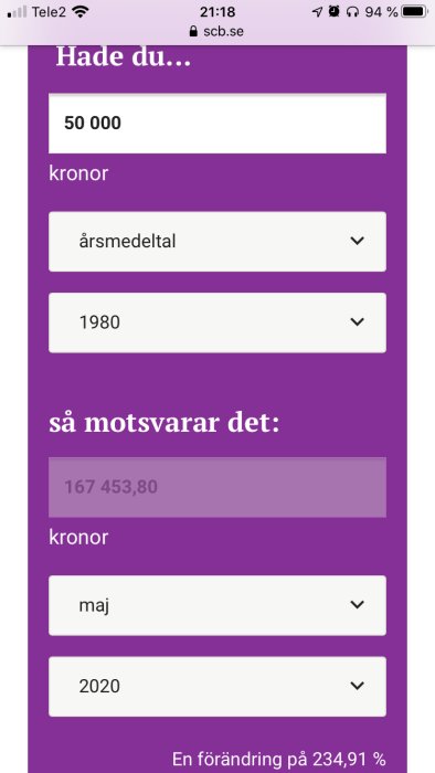 Skärmdump av webbsida som visar en valutaomvandlare från år 1980 till 2020 med beloppet 50 000 omräknat till 167 453,80 kronor.