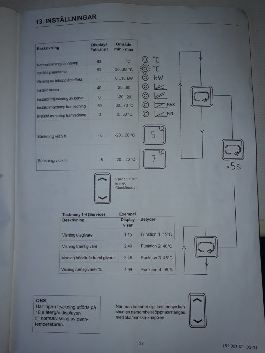 Sida ur en manual med inställningar och ett elschema för maxtermostat, inklusive temperaturintervall och knappsymboler.