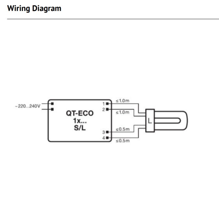 Schablon för koppling av elektronisk ballast till lysrör märkt med "QT-ECO" och trådlängdsbegränsningar.