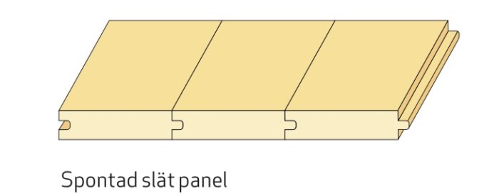 Illustration av liggande slät spontad cederträpanel för husfasad.