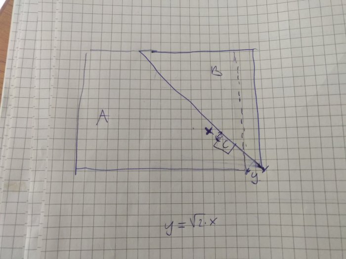 Handritad skiss av triangel med mått och formeln y = √2 * x för att skapa offset-planka till cirkelsåg.