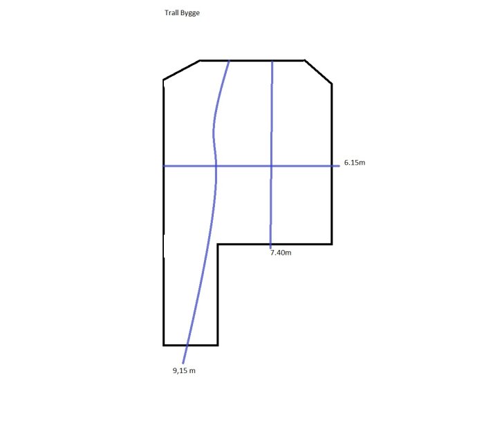 Ritning över trall uppmätt till 6.15m och 9.15m med potentiella snittlinjer för effektivisering.