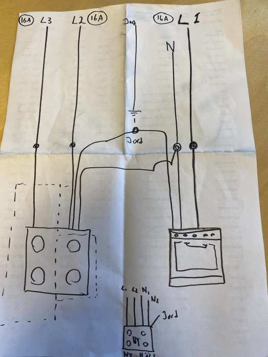 Handritad elschema för inkoppling av induktionshäll och ugn med märkningar för faser, nollor och jord.