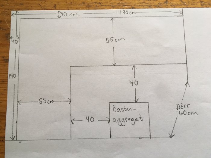 Skiss av planlösning för bastu med måttangivelser och position för bastuaggregat och dörr.