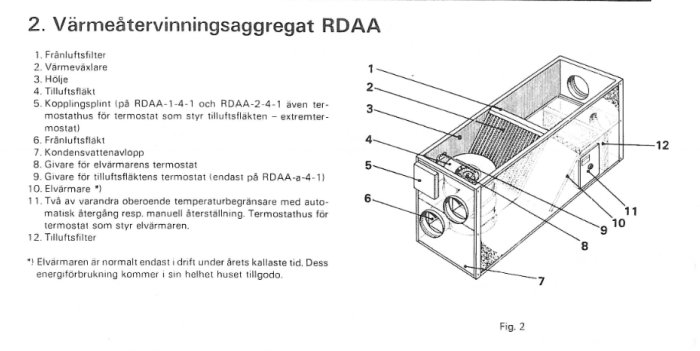 Illustration av värmåtervinningsaggregatet RDAA med numrerade delar och förklarande text om komponenterna.