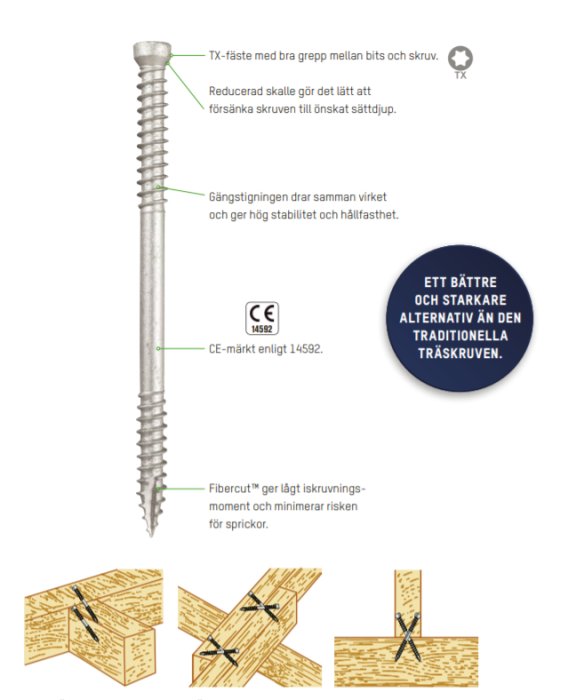 Konstruktionsskruv från Essve med TX-fäste, CE-märkning och Fibercut-teknik, presenterad som starkare än traditionella träskruvar.