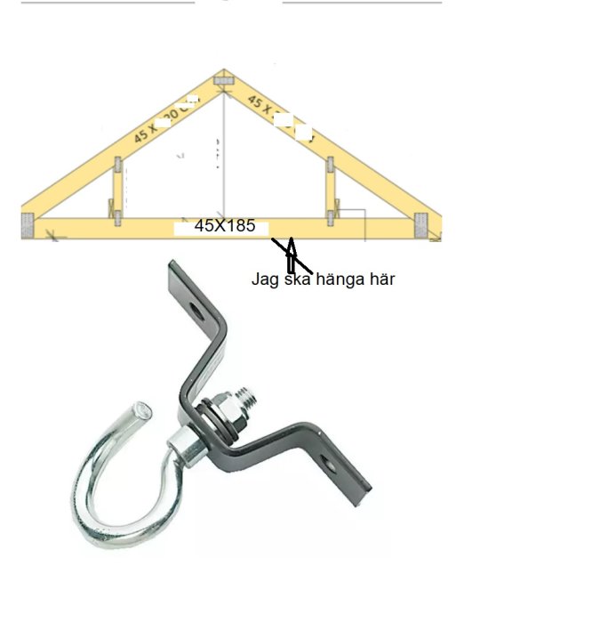 Ritning av takstol för valmat tak och bild av takkrok med texten "Jag ska hänga här".