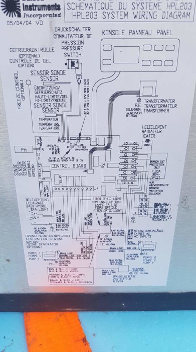Elektriskt kopplingsschema på en etikett med text och symboler för installation av systemet HPL203.