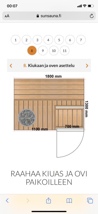 Schematisk bild av bastu med måttangivelser för väggar och bastuugn samt instruktionen "Dra bastuugn och dörr till sin plats".