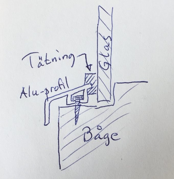 Handritad skiss av fönstersektion som visar en tätning, aluminiumprofil och en del av fönsterbågen.