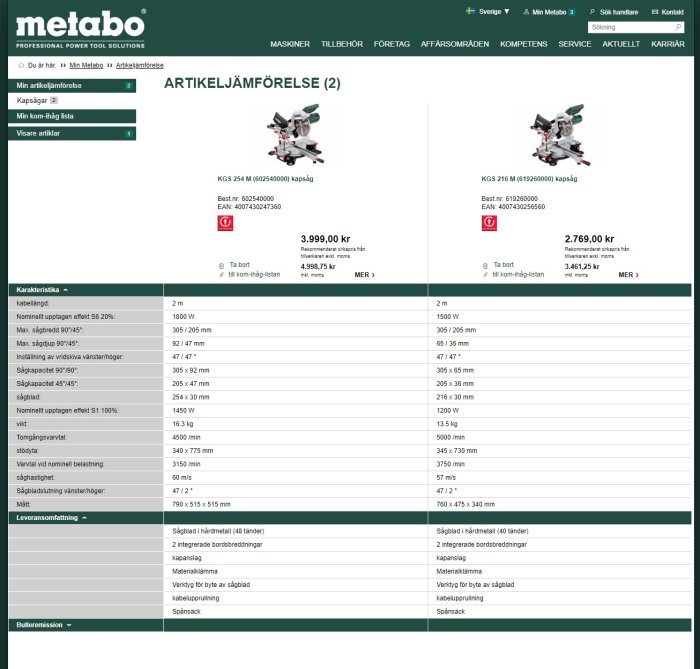 Jämförelse av två kap & gersågar från Metabo med specifikationstabeller och prisinformation.