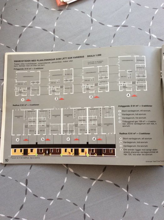 Originalfolder som visar planlösningar och fasad för olika sektioner av småbostäder från Functura Hus.