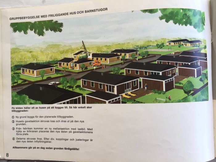 Illustration av gruppbebyggelse med enfamiljshus från Årets Hus-broschyr 1970.