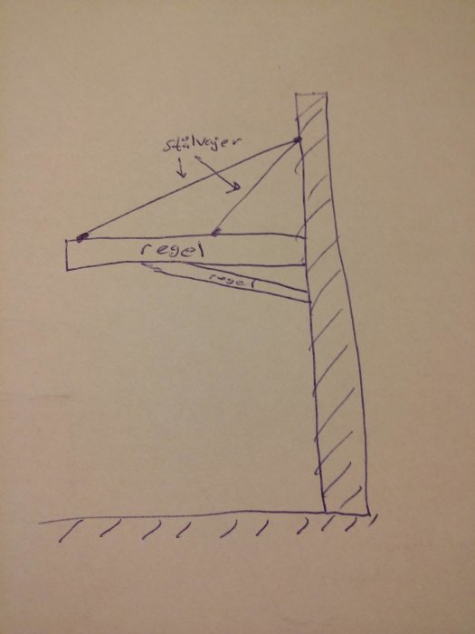 Handritad skiss av en väggsektion med en stödbjälke och reglar.