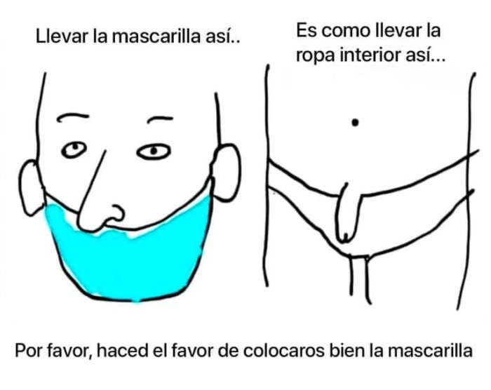Illustration jämför felaktigt sätt att bära ansiktsmask med liknande felaktigt sätt att bära underkläder.