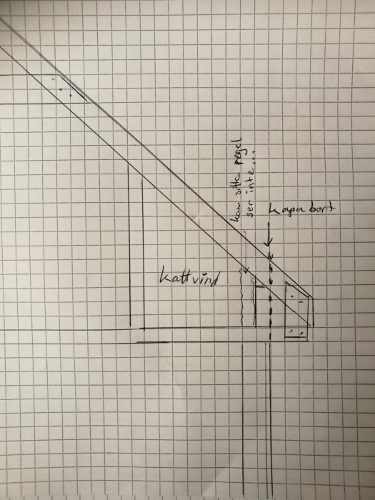 Handritad skiss av takkonstruktion med märkningar för förlängning och förstärkning med hålplatta.