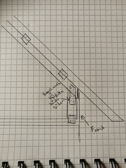 Skiss på takkonstruktion med förstärkning, regel och hålplatta, avsett för byggprojekt.