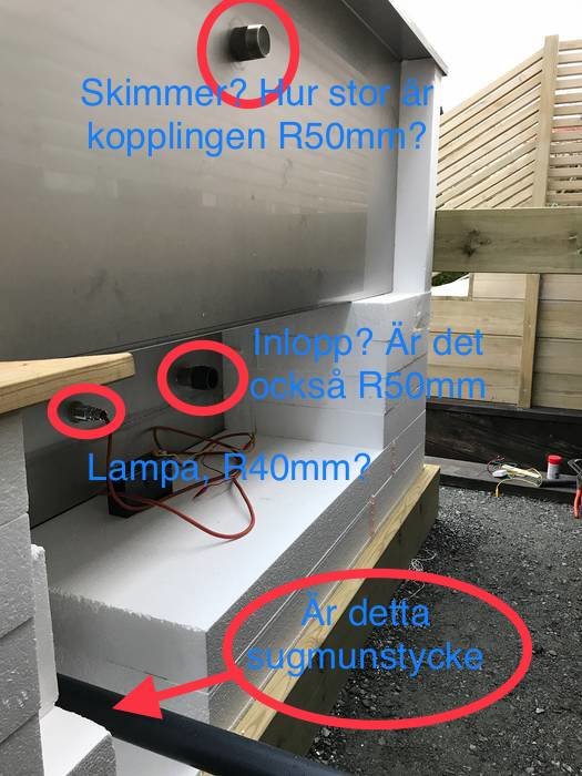 Delar av ett spabad med annoteringar frågande om kopplingarnas storlekar och placeringar.