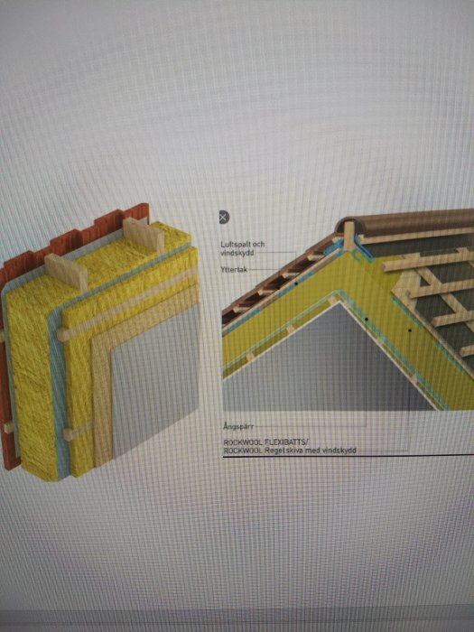 3D-modeller av byggnadsisolering som visar en väggsektion och del av ett tak med isoleringsmaterial och ventilation.