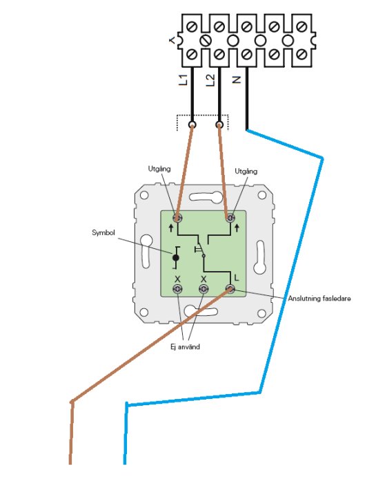 Elektrisk kopplingsschema för installation med betecknade ledningar och anslutningar, märkt med "Utgång" och "Ej använd".