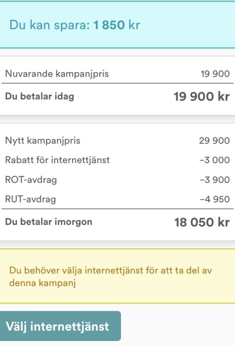 Skärmdump som visar fiberkampanj med priser, rabatter och slutsumma på 18 050 kr.