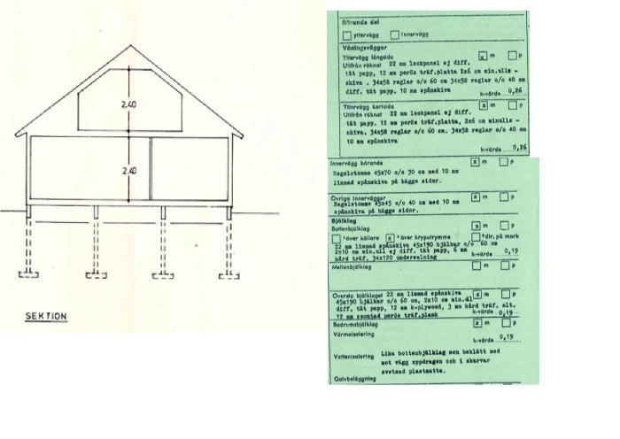 Sektionsritning av ett 1,5-plans Älvsbyhus från 1975 med måttangivelser och tillhörande byggspecifikationer.