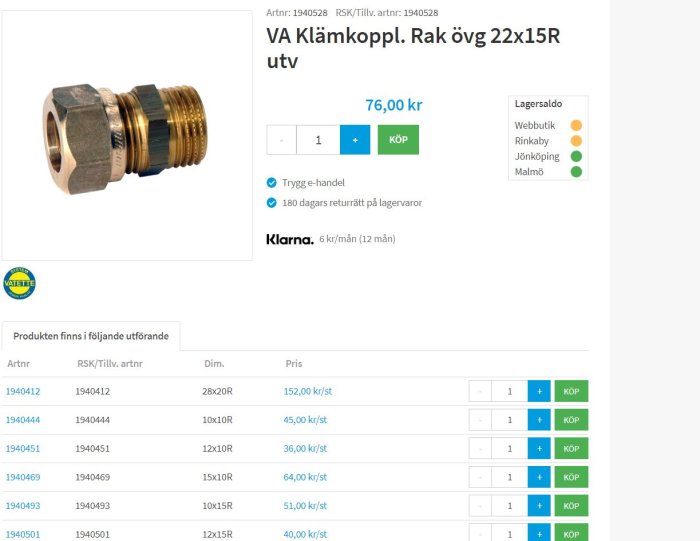 Skärmbild av webbutik som visar VA klämkoppling 22x15R med pris och lagerstatus, inte passande för trådskaparens Securexkoppling.