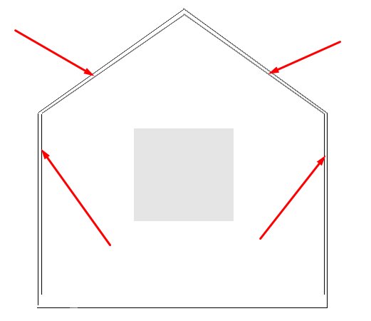 Enkel skiss av en inredd vind med markerade hörn där takpanel tagits ner och visar mellanrum vid väggmöten.