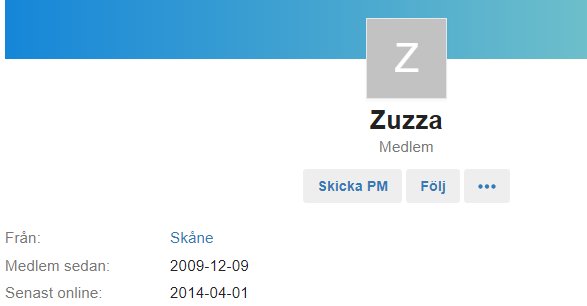 Profilbild av medlem 'Zuzza' med information om medlemskap och senaste online-datum på ett forum.