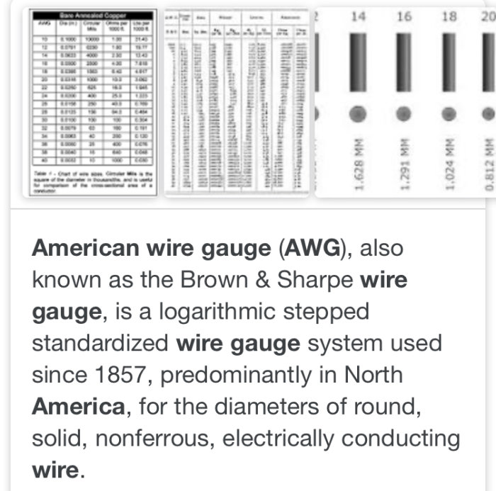 Tabeller och diagram som visar American Wire Gauge (AWG) storlekar och motsvarande diametar i millimeter och tum.