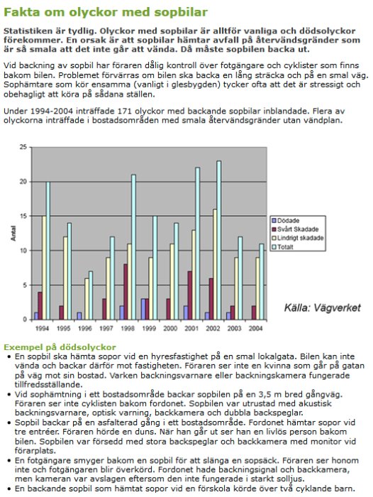 Diagram som visar statistik över olyckor med sopbilar, inklusive dödsfall och skador.