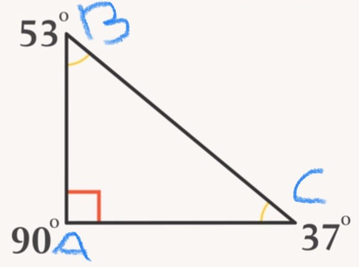 Ritad triangel med markerade vinklar; 90° vid punkt A, 53° vid B och 37° vid C.
